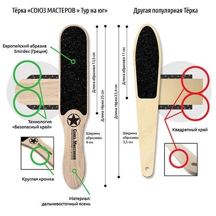 СОЮЗ МАСТЕРОВ   Педикюрная пилка-терка   ТУР НА ЮГ   {1083}