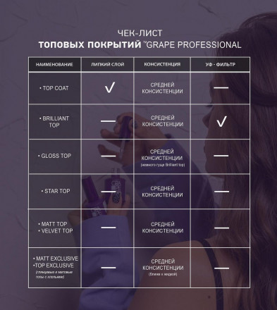 GRAPE  Топ с л/с  15мл   TOP   (СНЯТО)