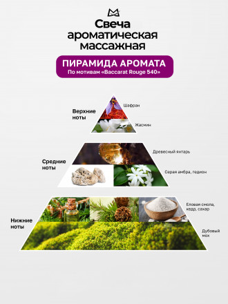 MANITA   СПА-свеча   BACCARAT 540   30мл   Парофинотерапия для маникюра и педикюра   {7690}