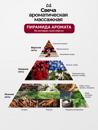 MANITA   СПА-свеча   LOST CHERRY   30мл   Парофинотерапия для маникюра и педикюра   {7695}