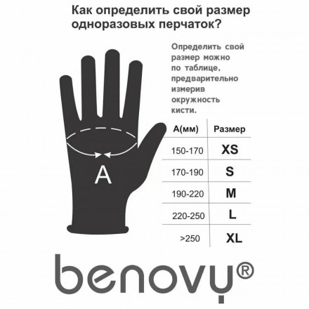 NITRIMAX   Черные   M   Перчатки нитриловые  50пар   (Малайзия)