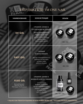 GRAPE   Гель для укрепления   Fluid gel   CLEAR   30г   (шайба)